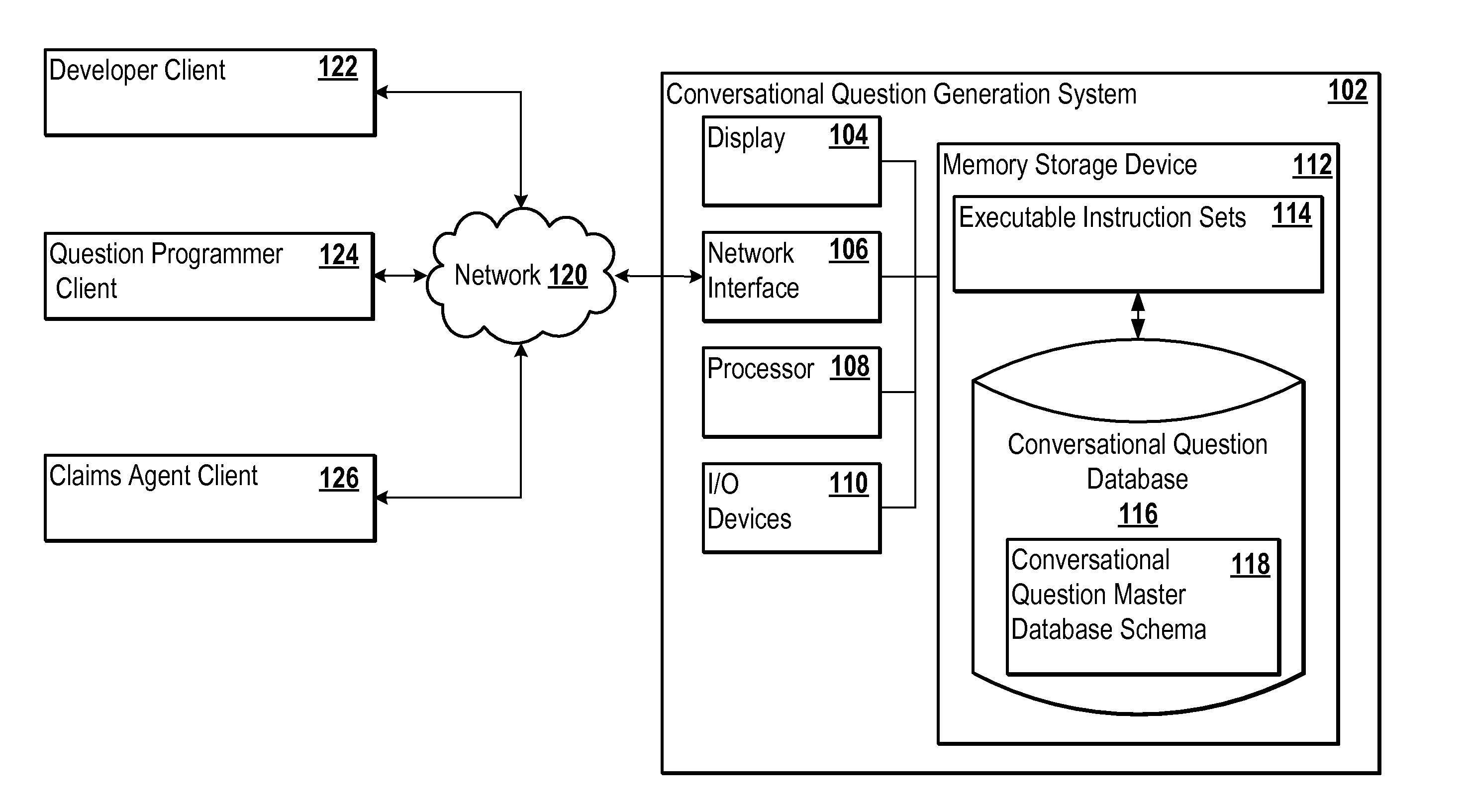 Conversational question generation system adapted for an insurance claim processing system