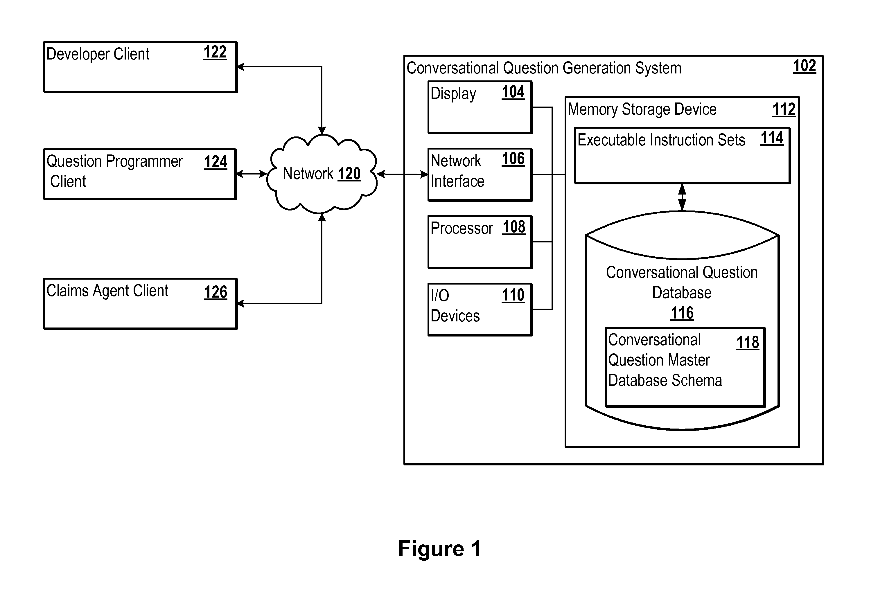 Conversational question generation system adapted for an insurance claim processing system