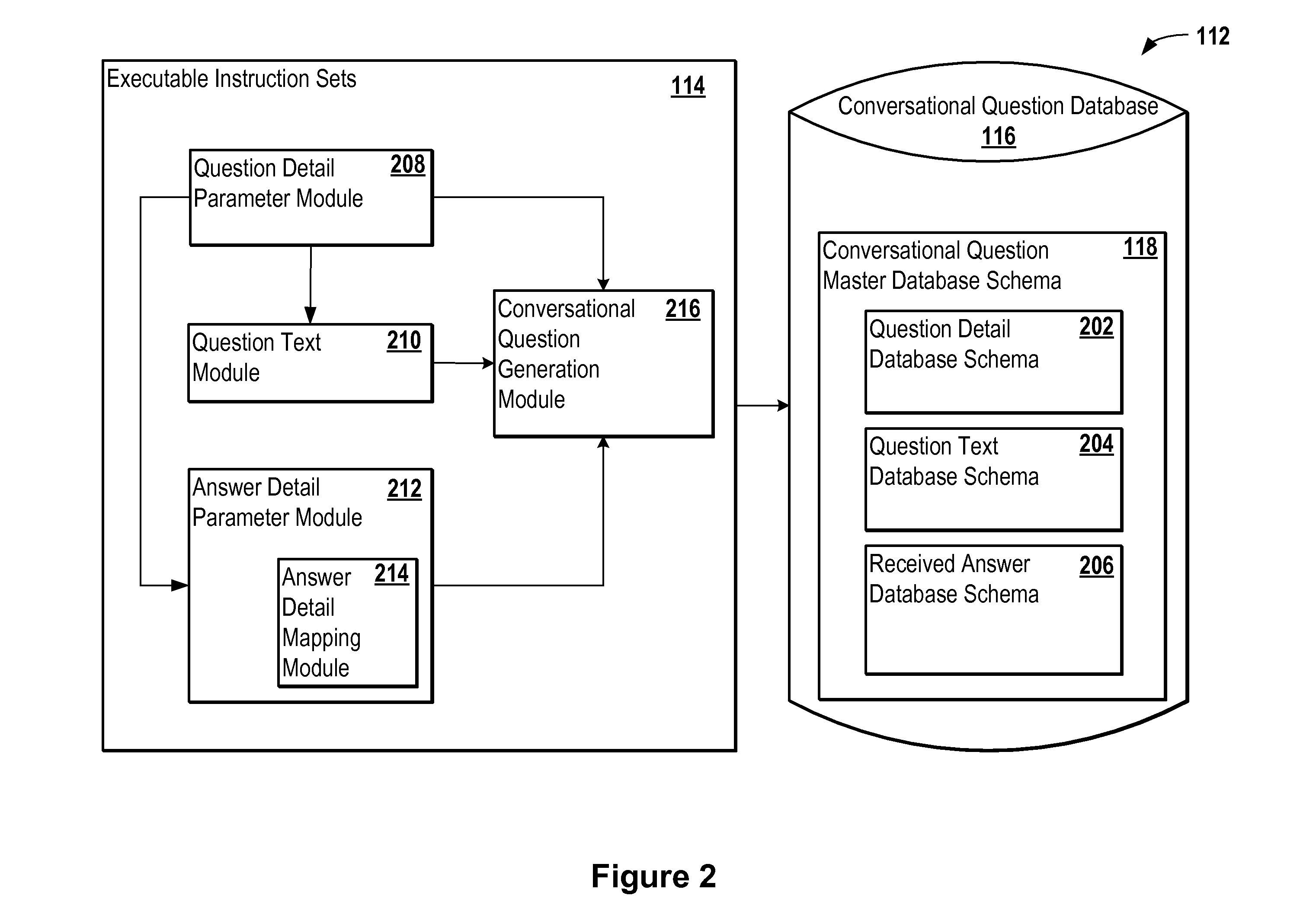 Conversational question generation system adapted for an insurance claim processing system