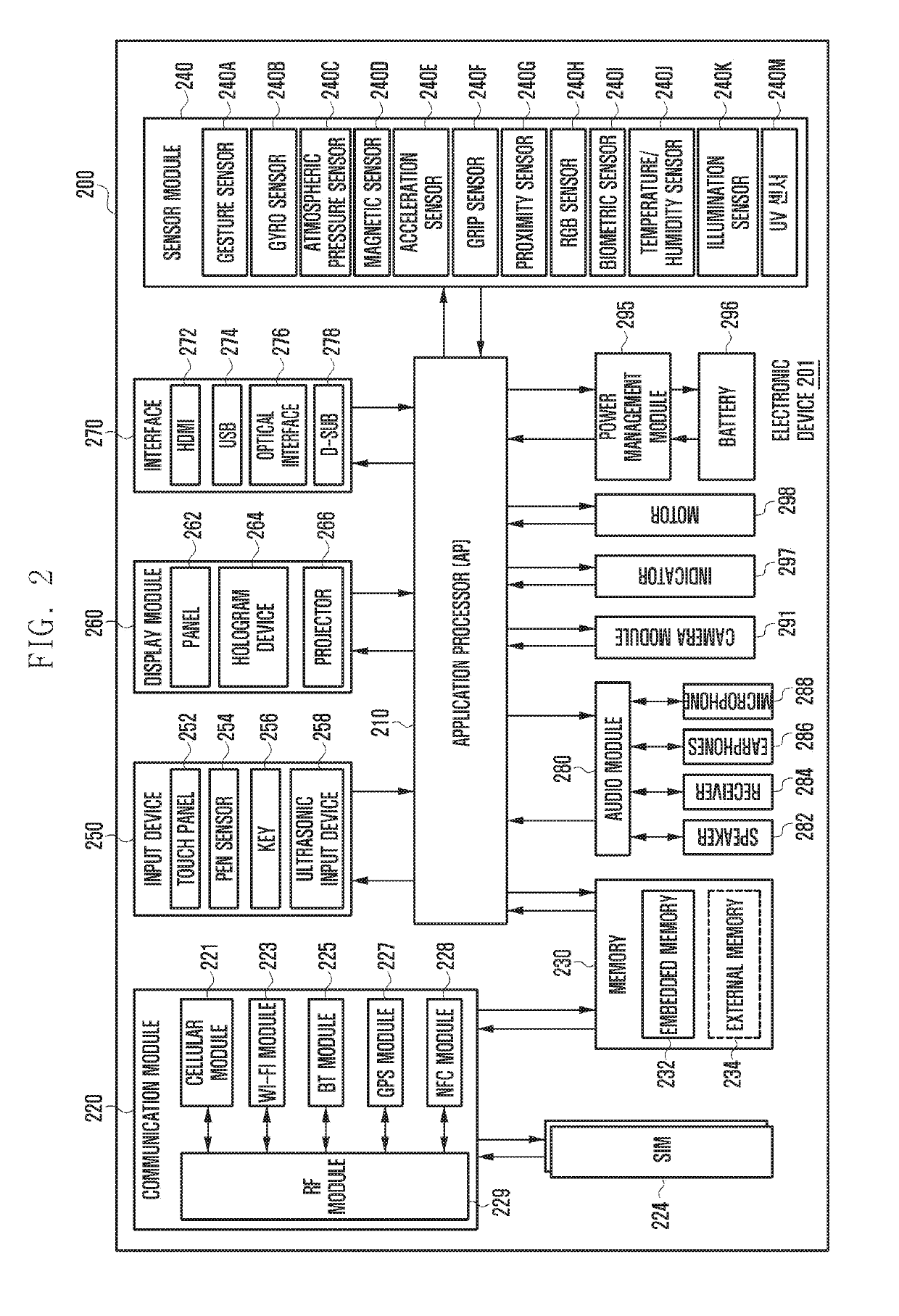 Electronic device and file data journaling method of electronic device