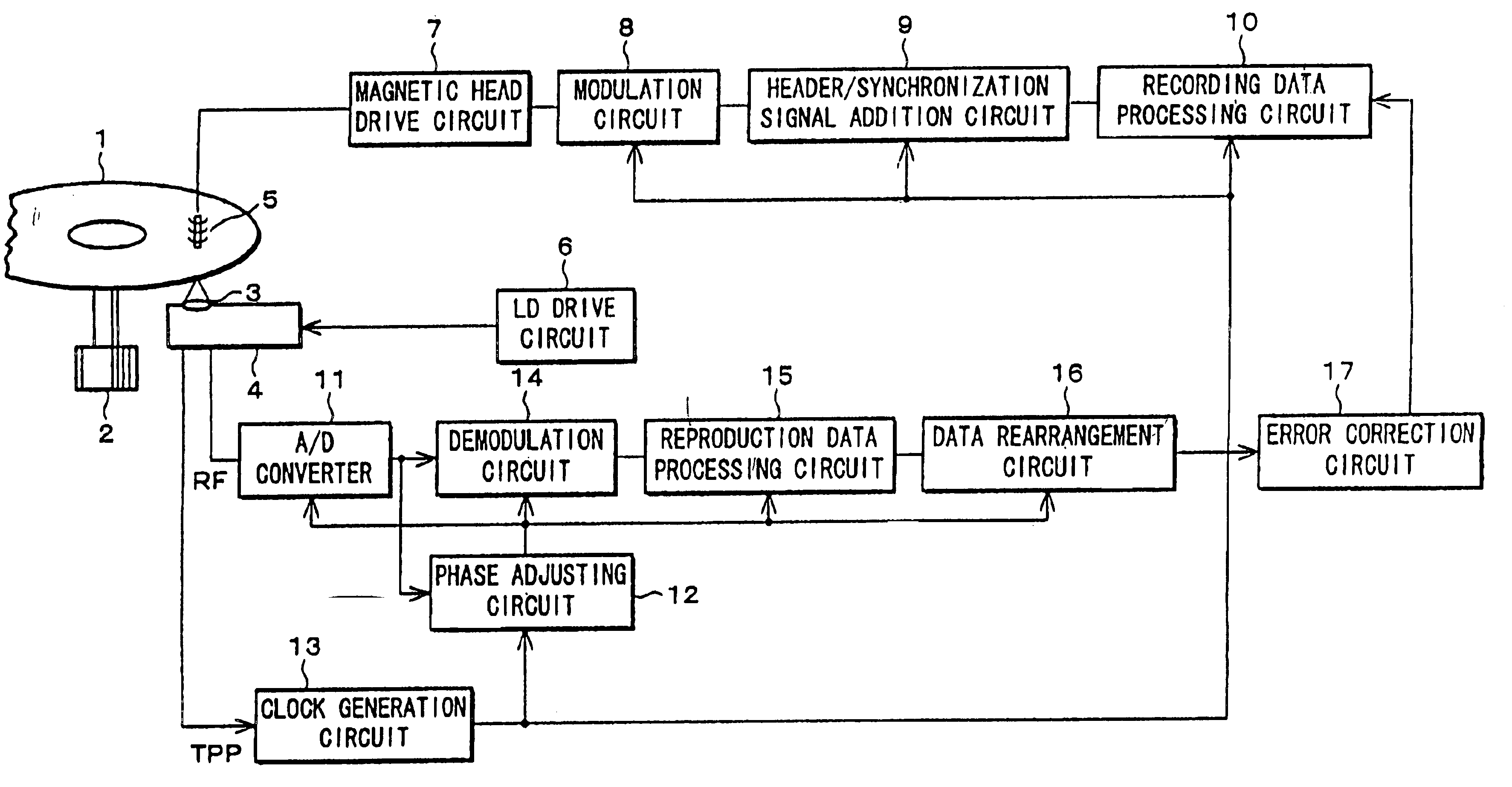 Optical disk, optical reproduction device, and optical recording device