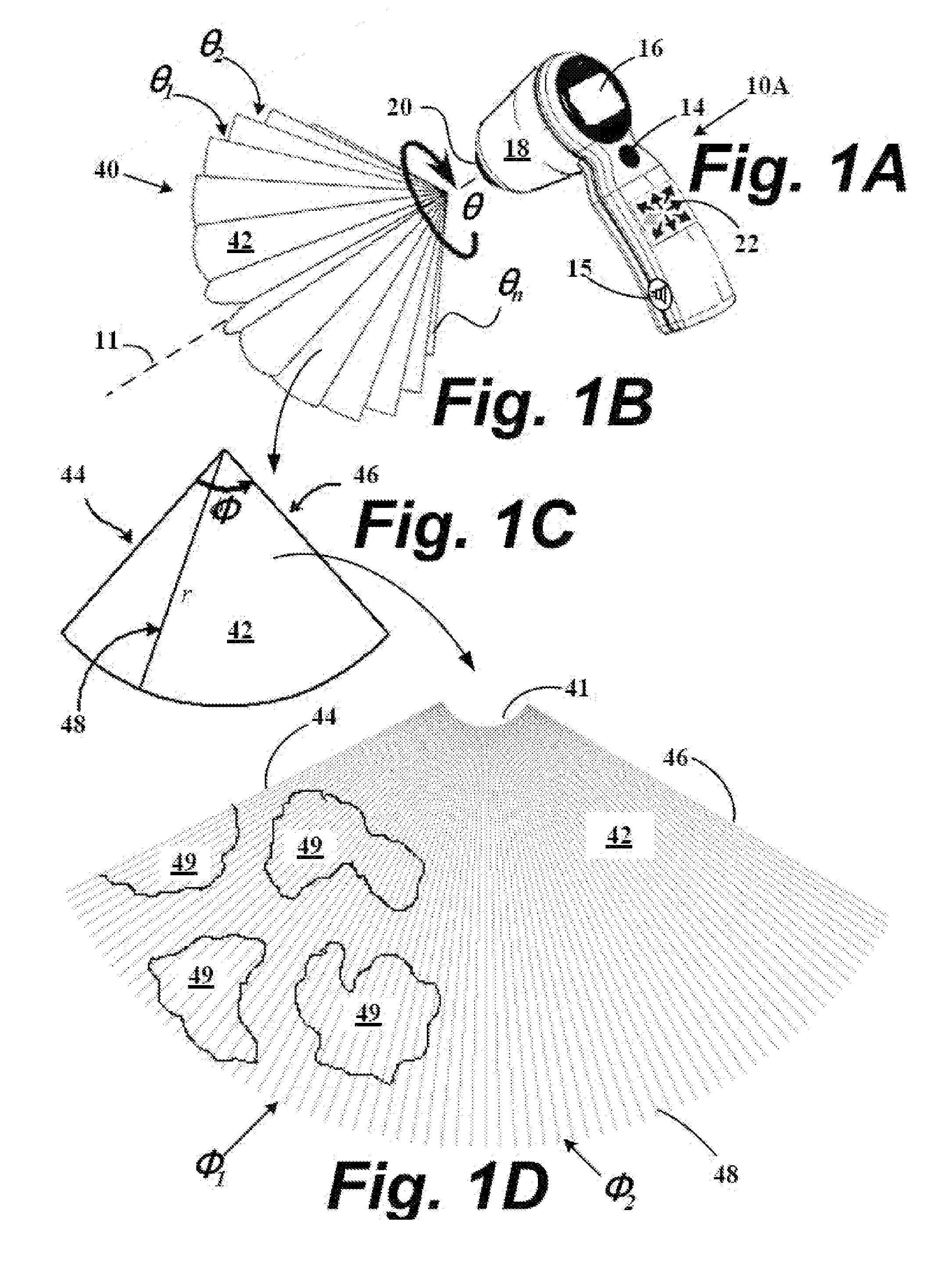 System and method for bladder detection using harmonic imaging