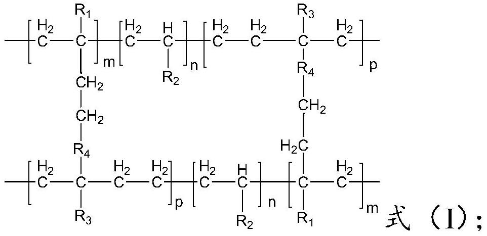 High polymer modified rubber leaking stoppage material for oil-based drilling fluid leaking stoppage and preparation method thereof