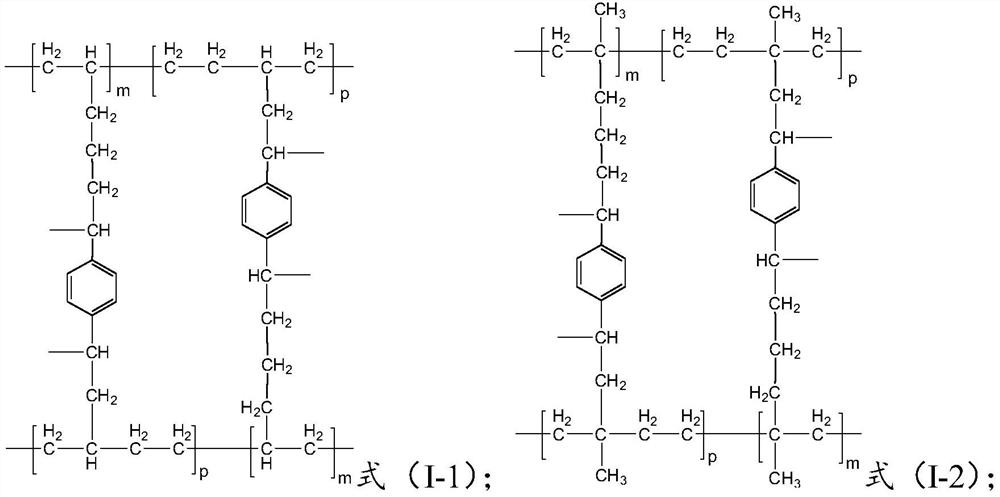 High polymer modified rubber leaking stoppage material for oil-based drilling fluid leaking stoppage and preparation method thereof