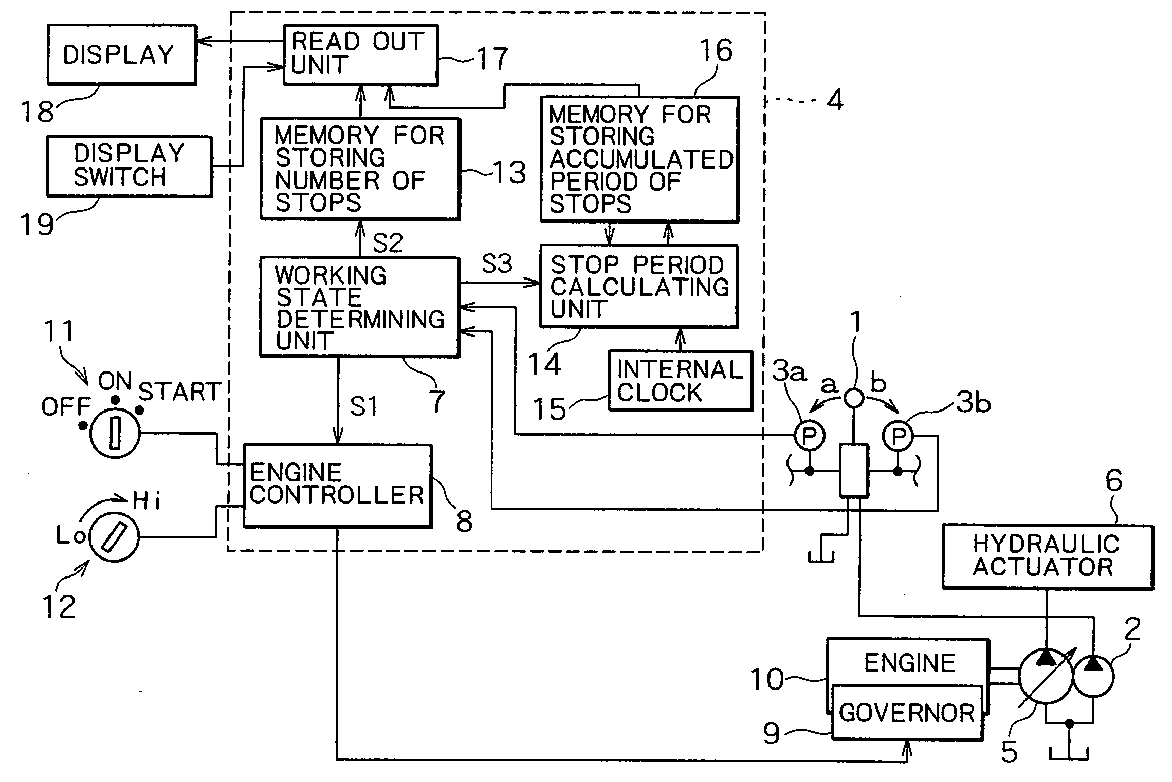 Engine control device for and administration system for contruction machine