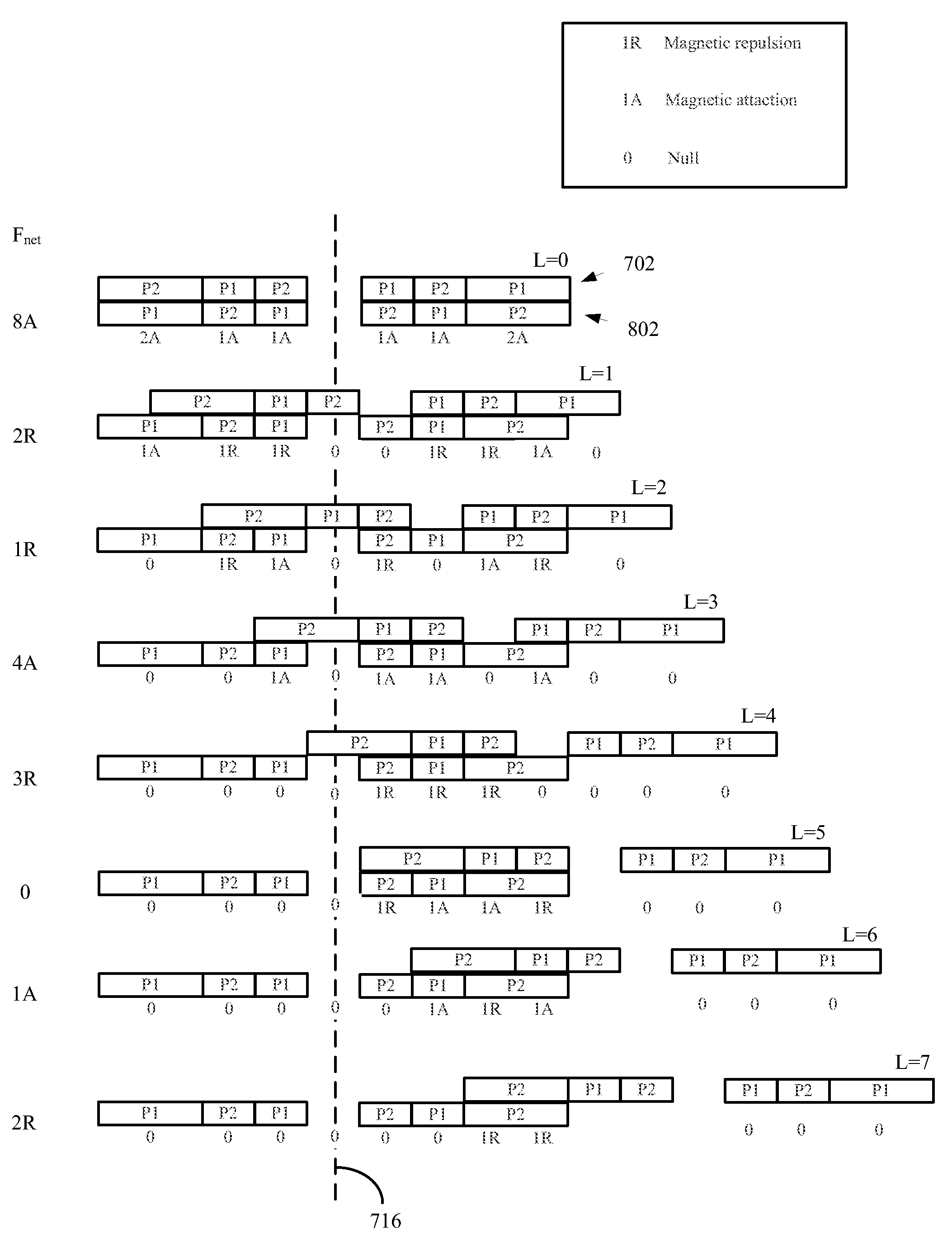 Methods and apparatus for configuring a magnetic attachment system