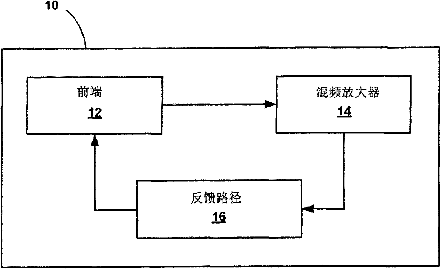 Chopper-stabilized instrumentation amplifier