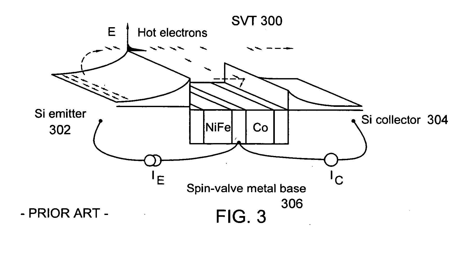 Three terminal magnetic sensor having an in-stack longitudinal biasing layer structure in the collector region and a pinned layer structure in the emitter region