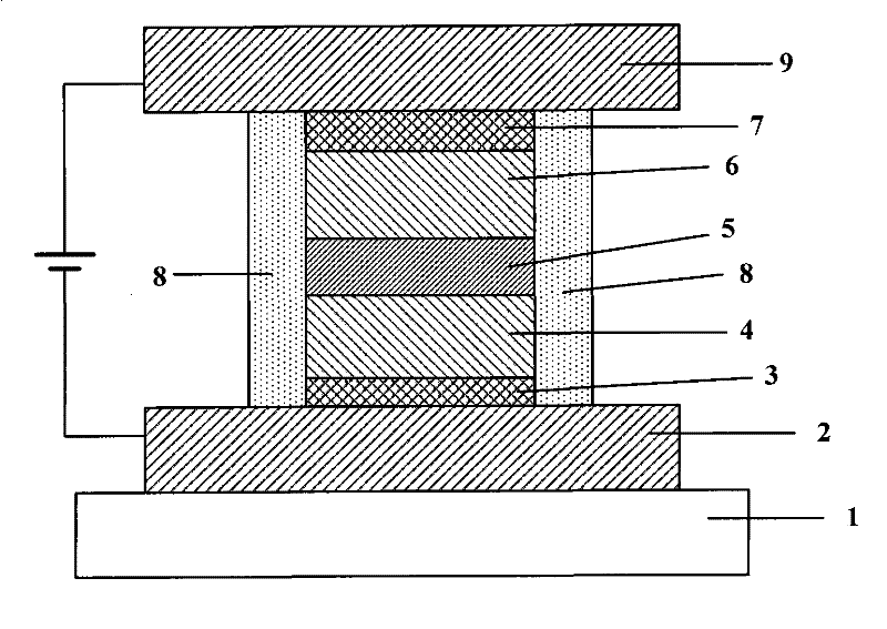 Current-driven symmetric magnetic multilayer-structure microwave oscillator