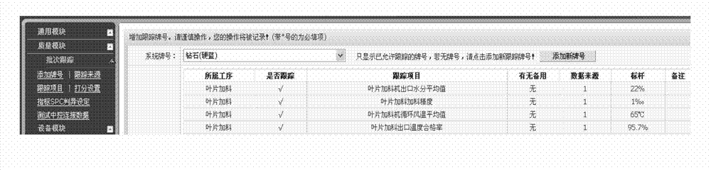 Quality monitoring system and method of tobacco primary process