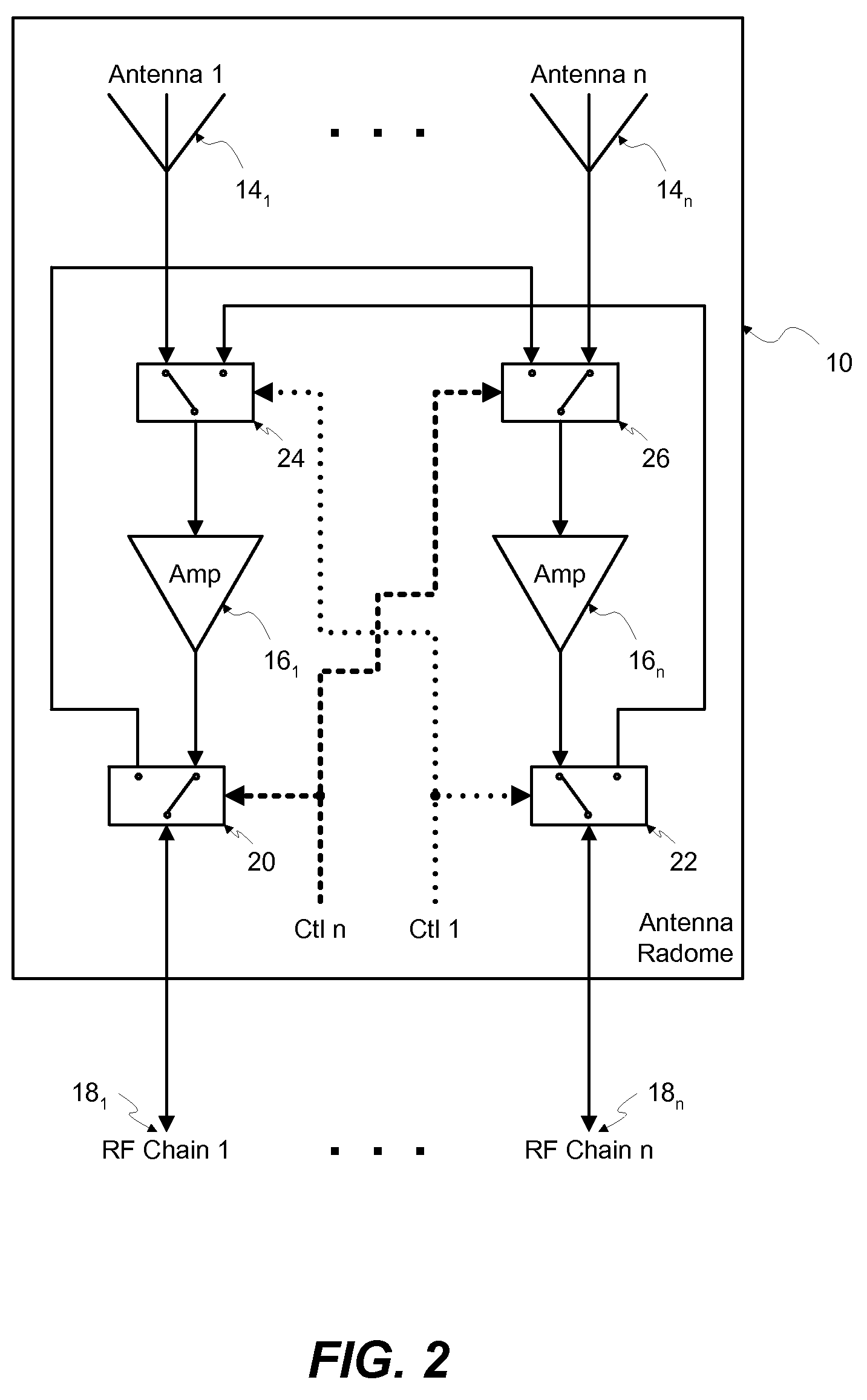 Distributed built-in test and performance monitoring system for electronic surveillance