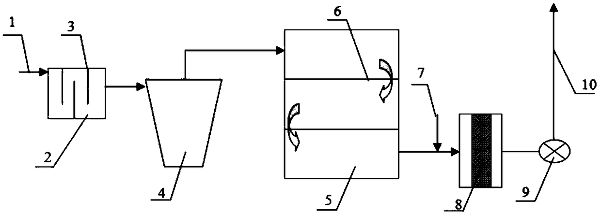 Paint spraying waste gas treatment device