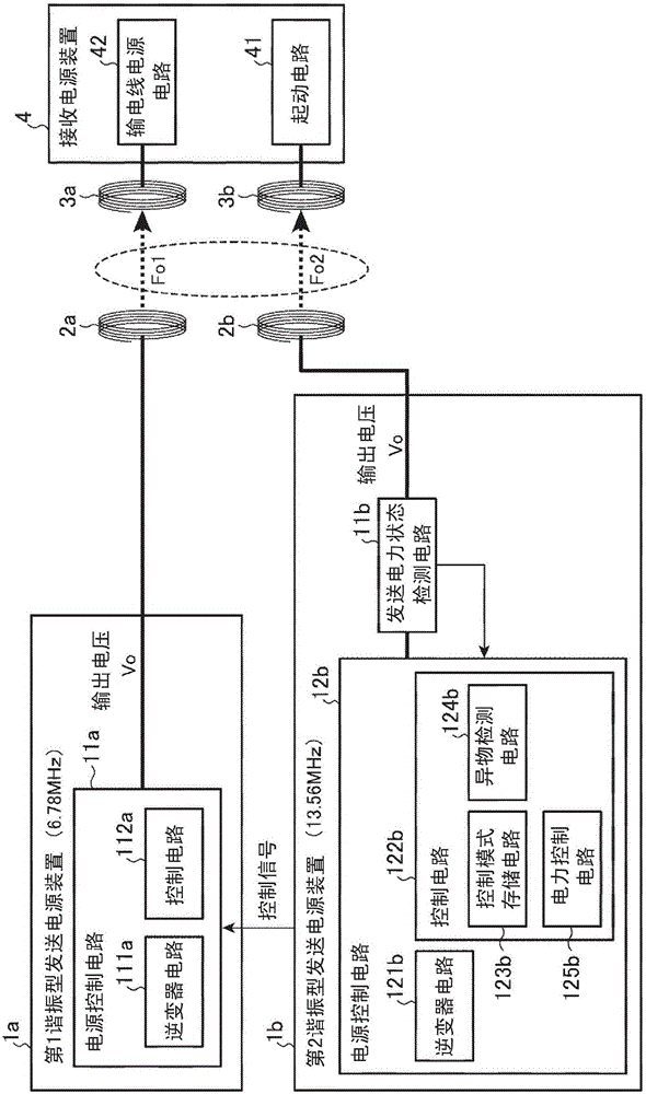 Resonant power-transfer system and resonant power-transmission device