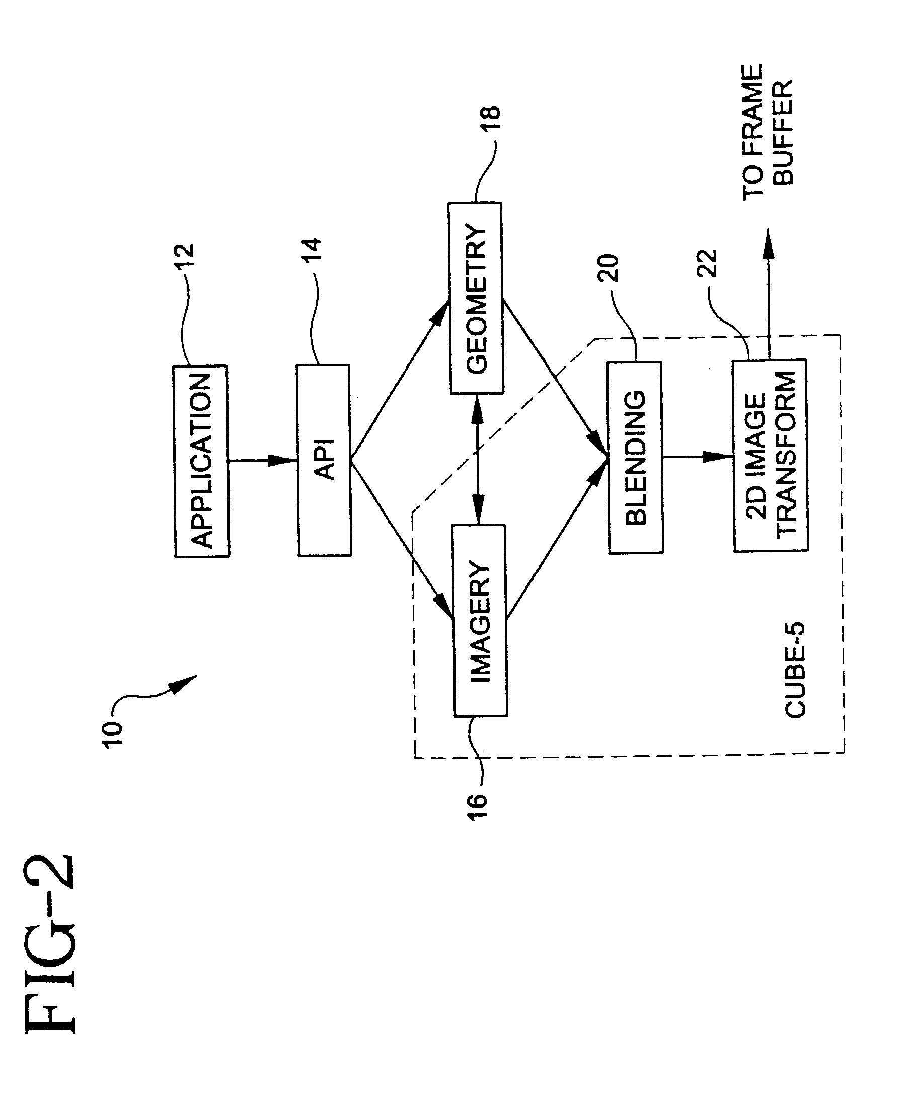 Apparatus and method for volume processing and rendering