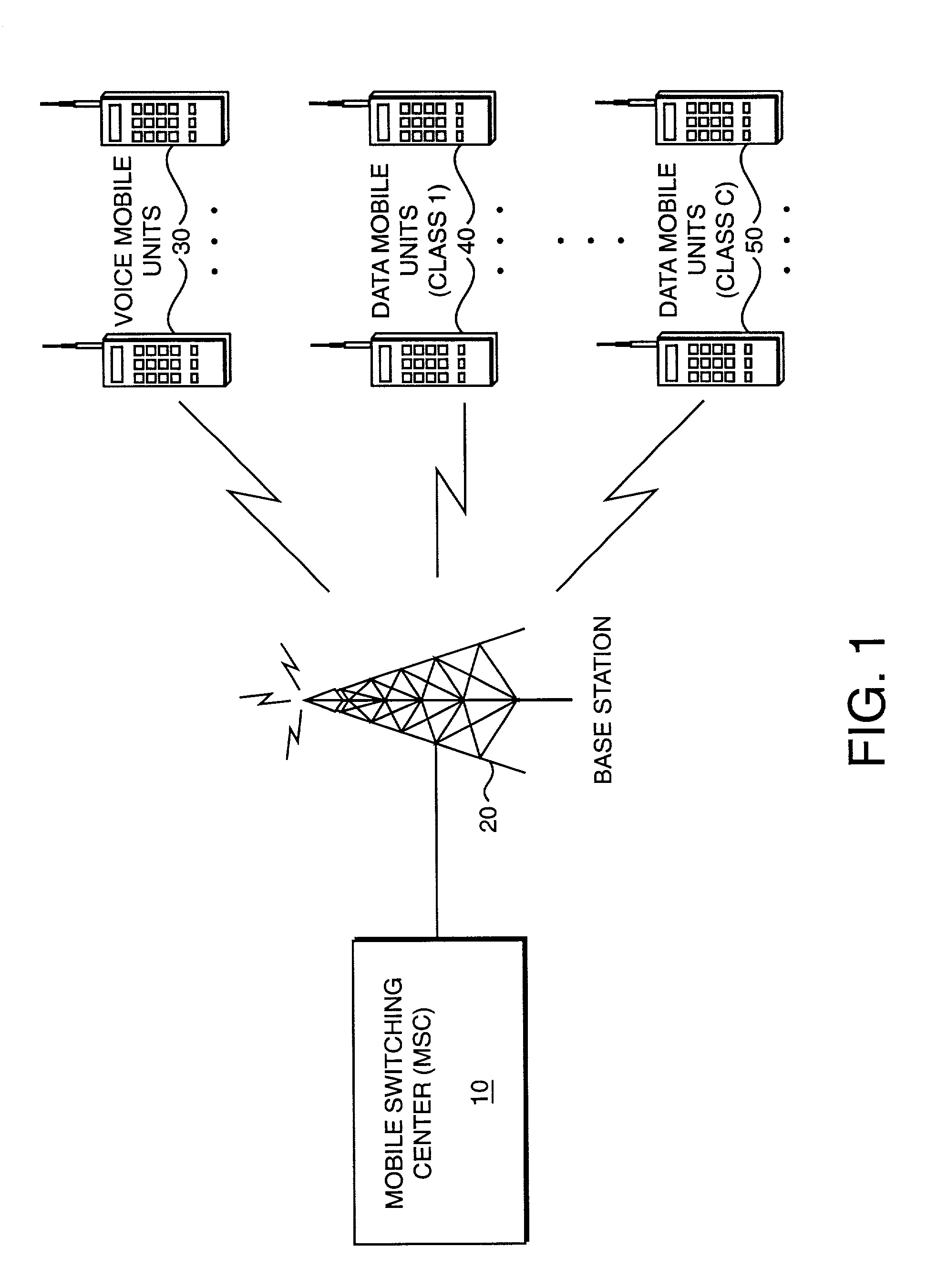 Capacity enhancement for multi-code CDMA with integrated services through quality of service and admission control