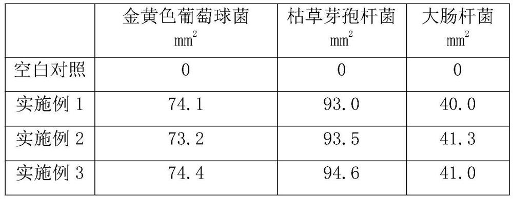 Starch-based edible film and preparation method thereof