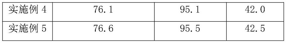 Starch-based edible film and preparation method thereof