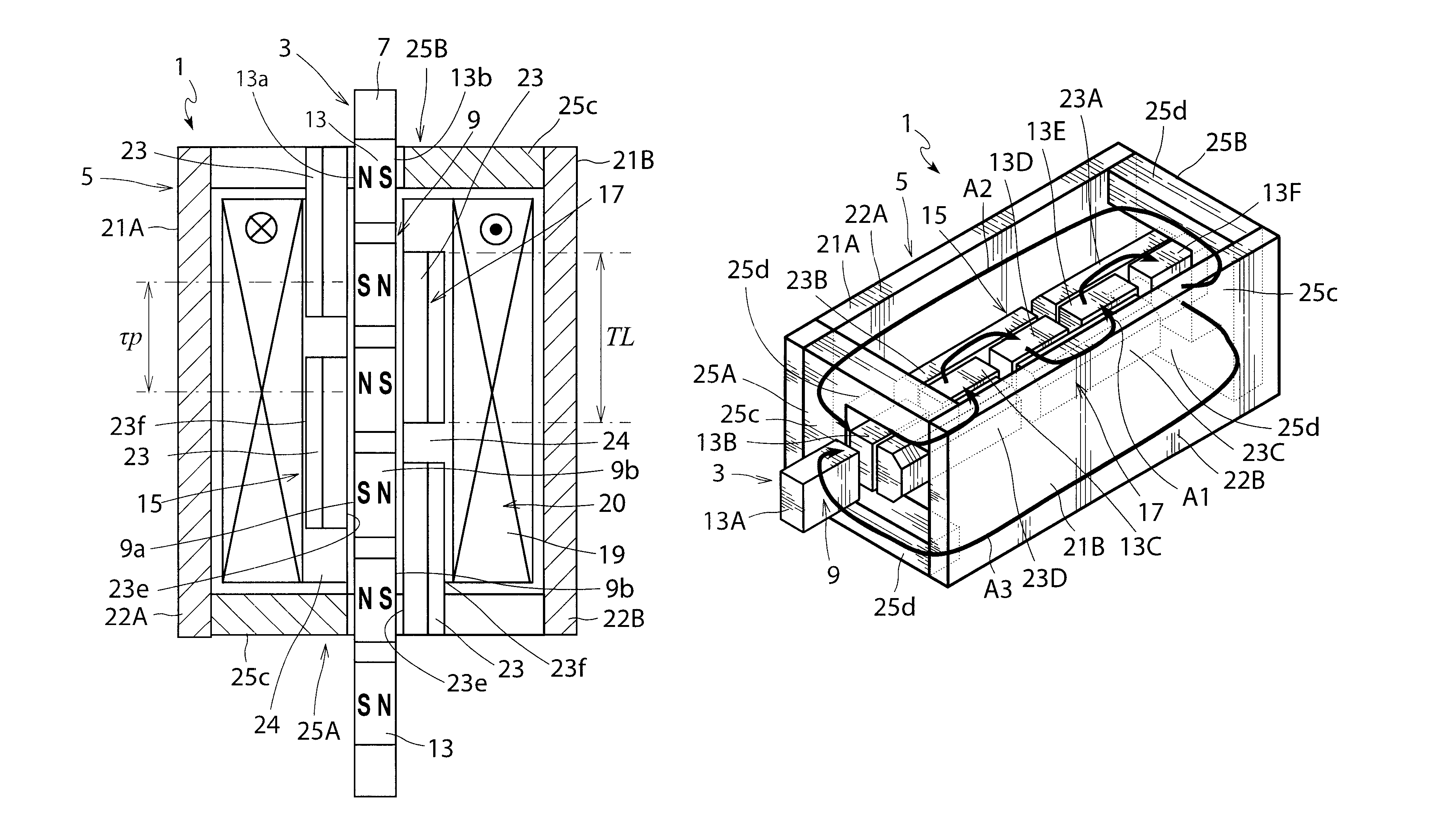 Electrical machine apparatus