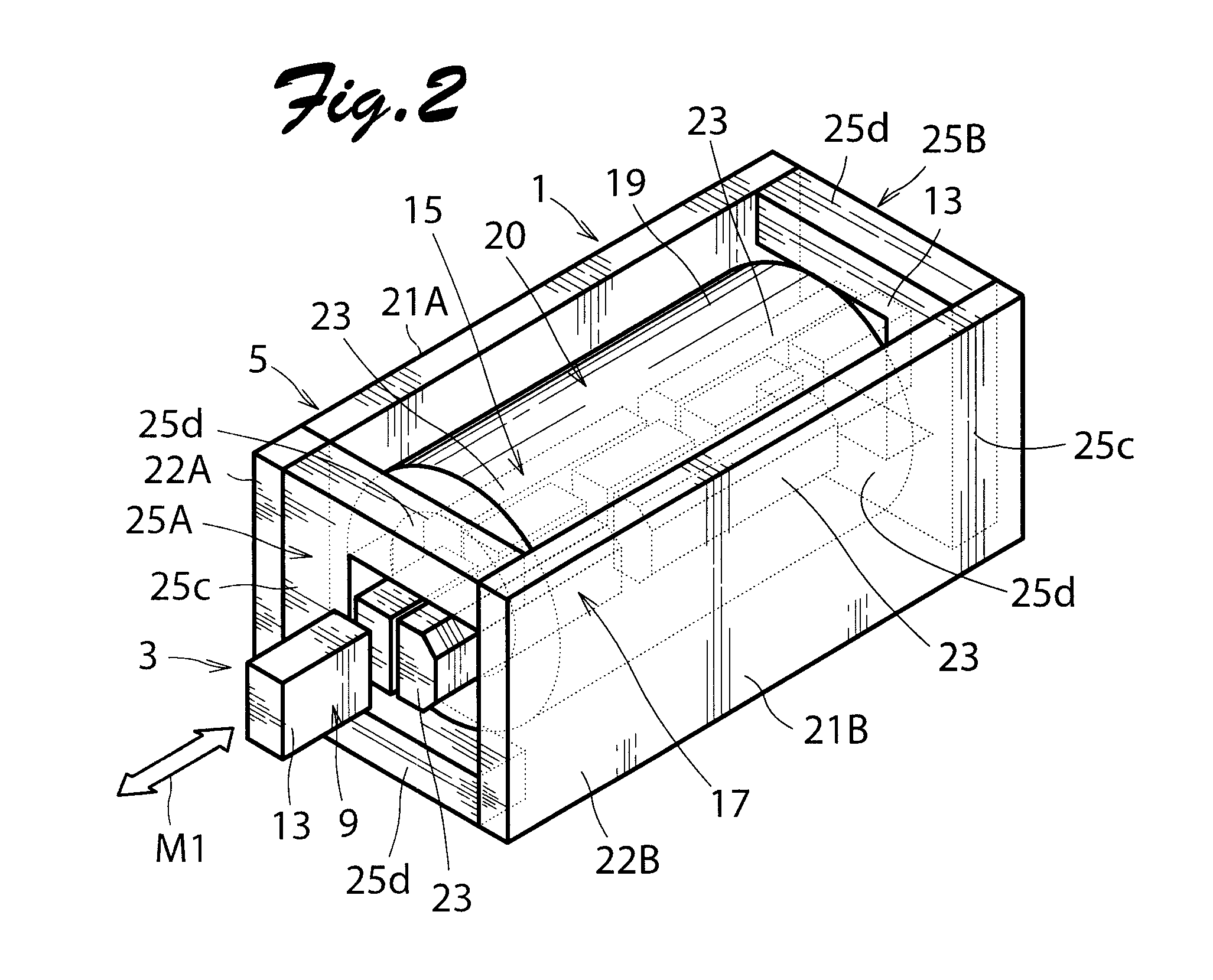 Electrical machine apparatus