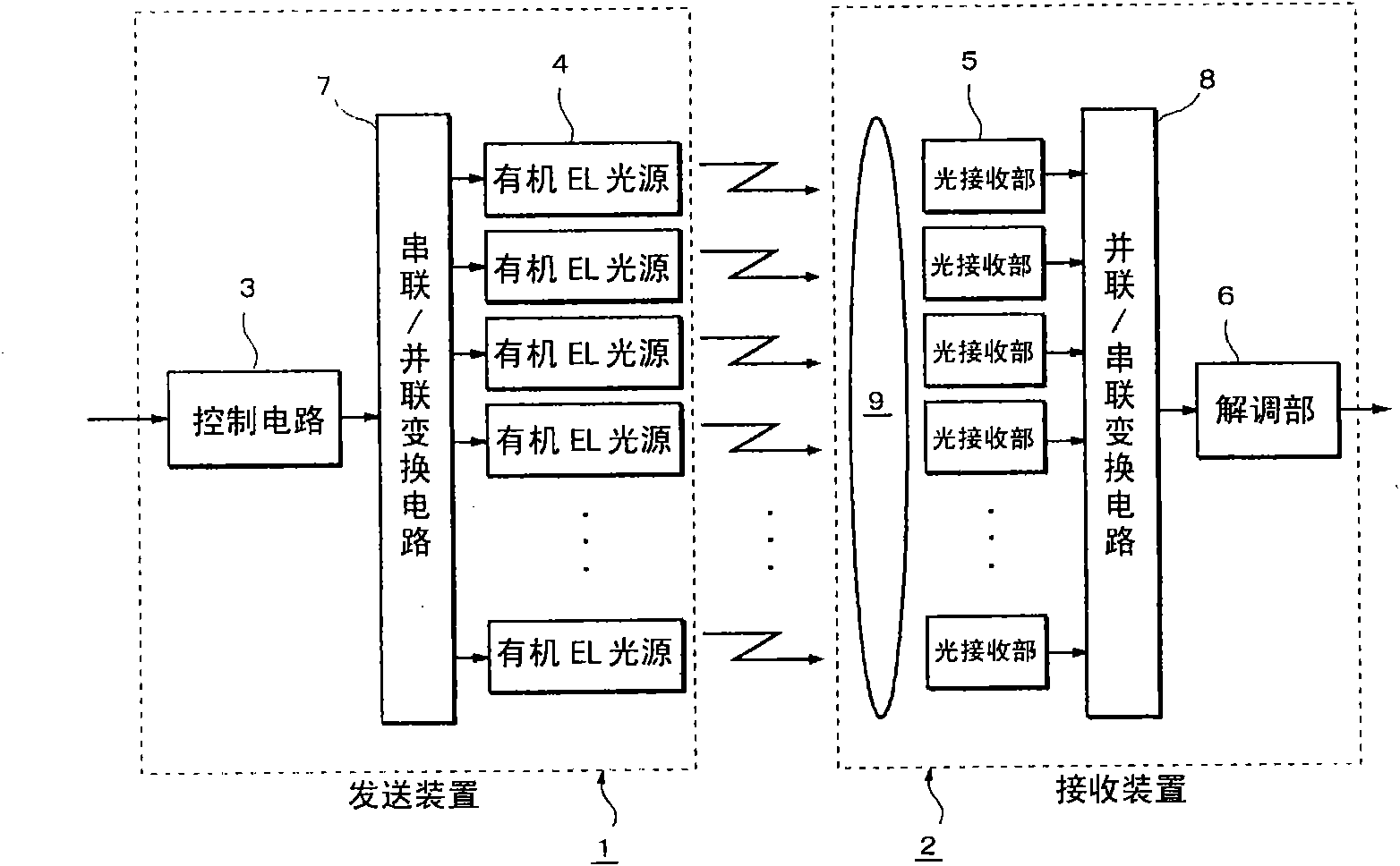 Illuminating light communication system and transmitting device for illuminating light communication