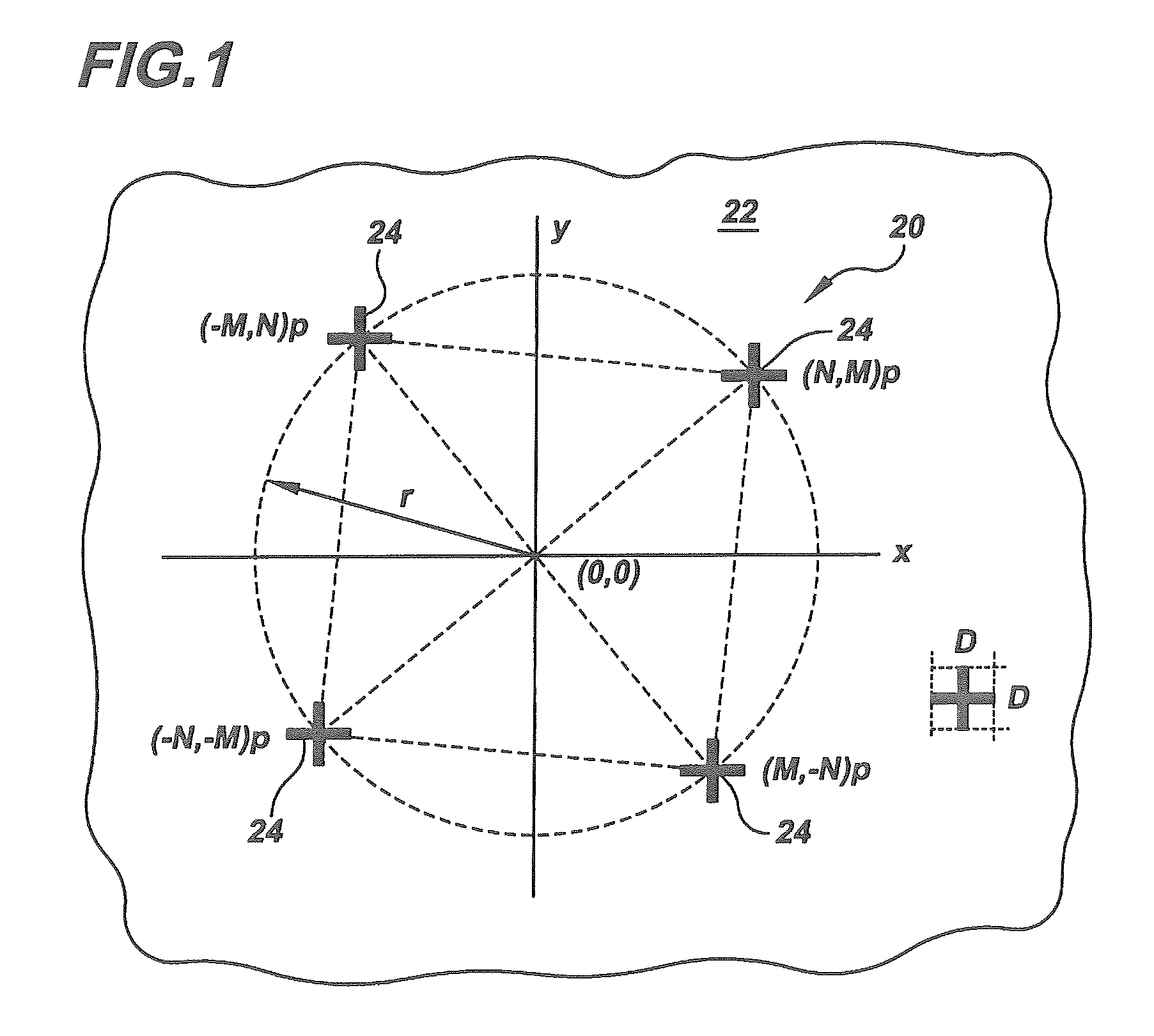 Target and method for mask-to-wafer CD, pattern placement and overlay measurement and control