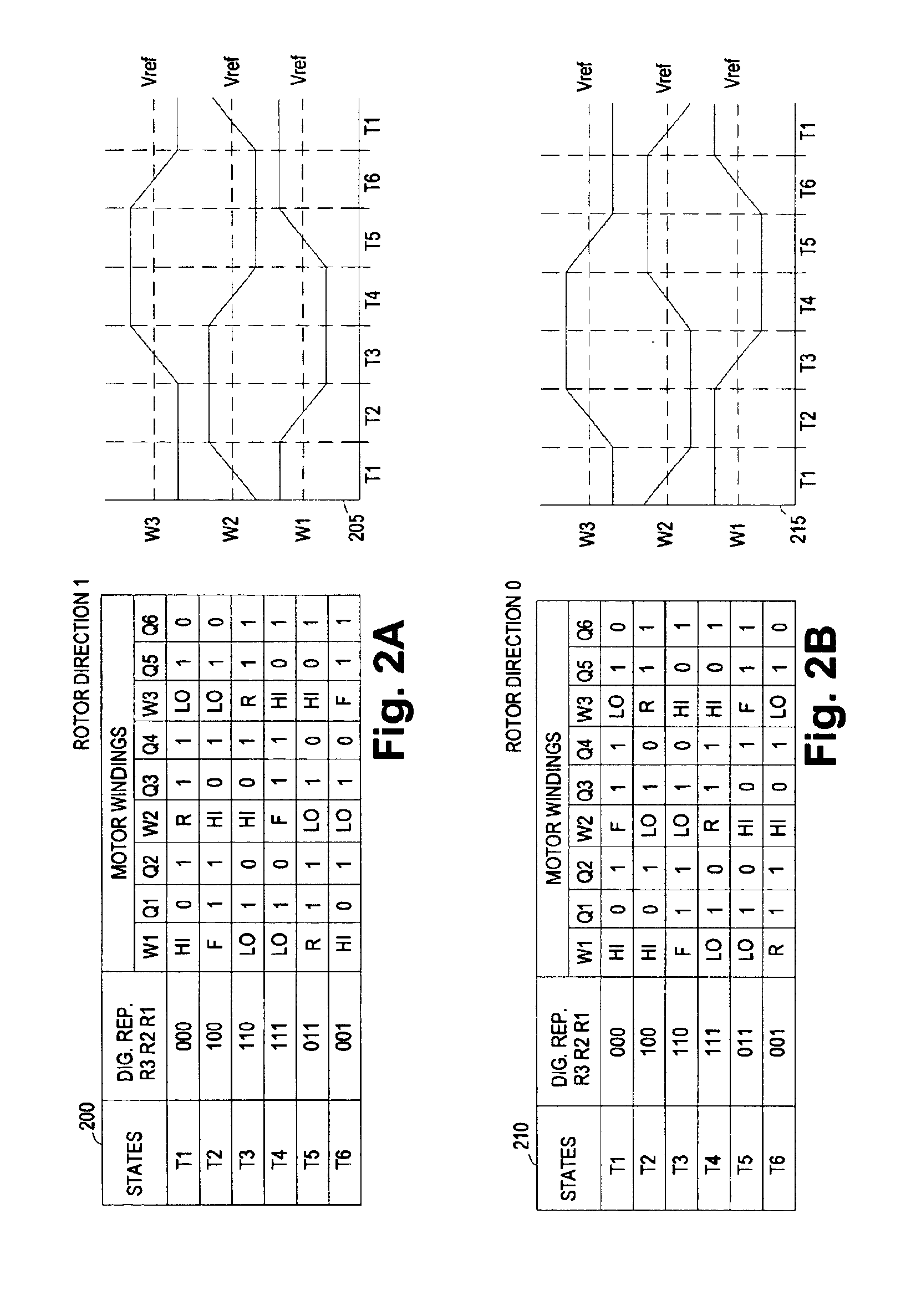 Digital adaptive sensorless commutational drive controller for a brushless DC motor