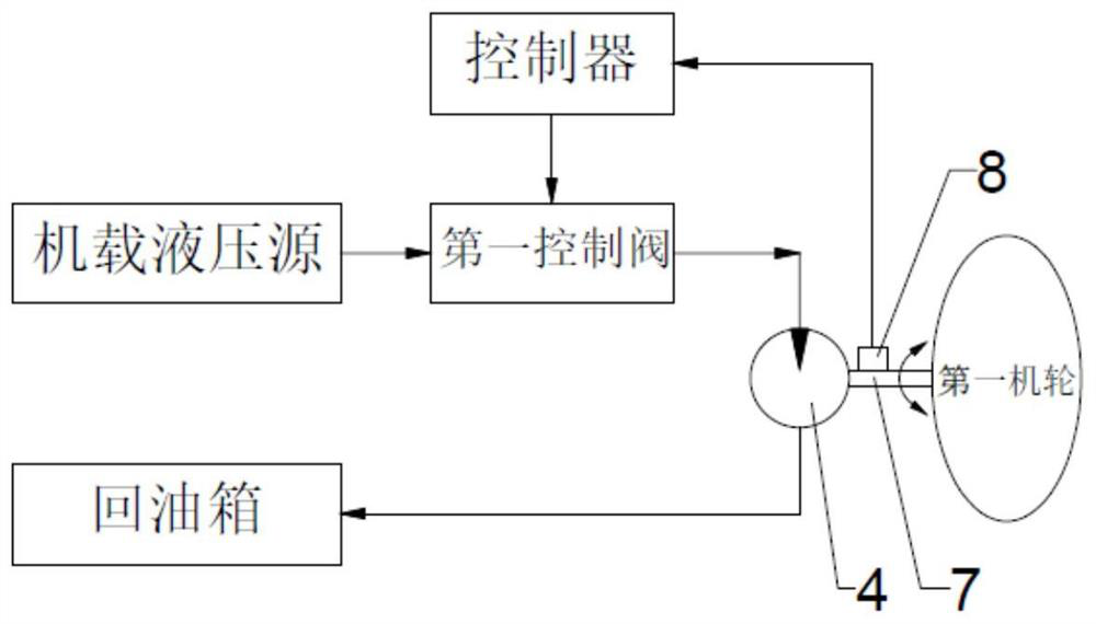 Airplane dragging device based on digital hydraulic motor