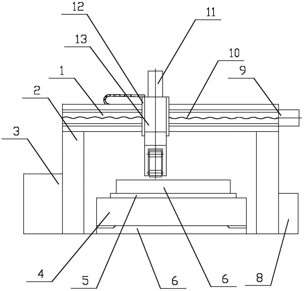 Novel plane grinding and polishing machine