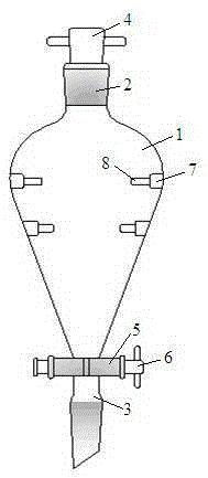 Separating funnel used in extraction process