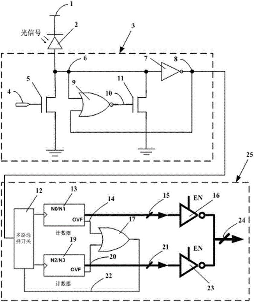 Pixel circuit for three-dimensional imaging chip