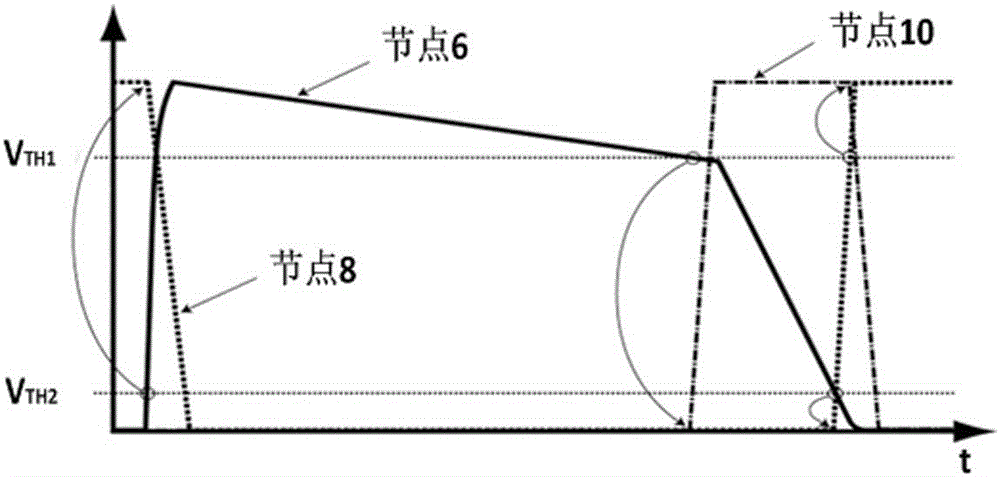 Pixel circuit for three-dimensional imaging chip