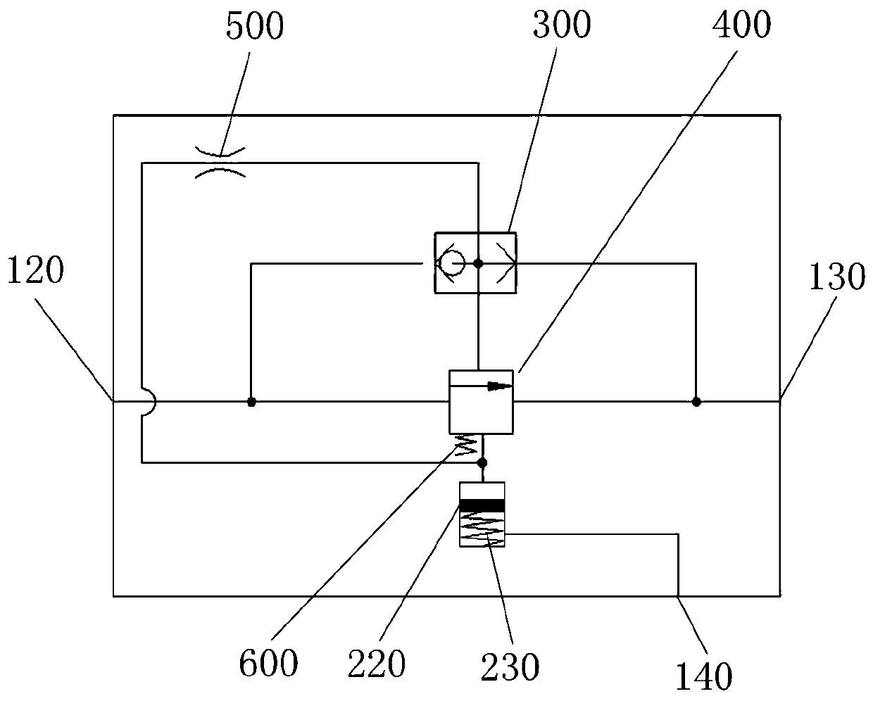 Buffer valve, rotation hydraulic system and crane