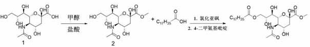 Sialic acid derivative modified ibrutinib (IBR) nanocomposite and preparation method thereof