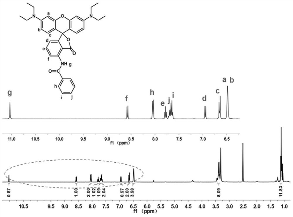 A kind of bistable electrochromic fluorane dye and preparation method thereof