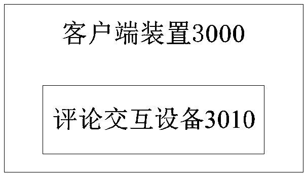 Comment interaction method and equipment, client device and electronic equipment