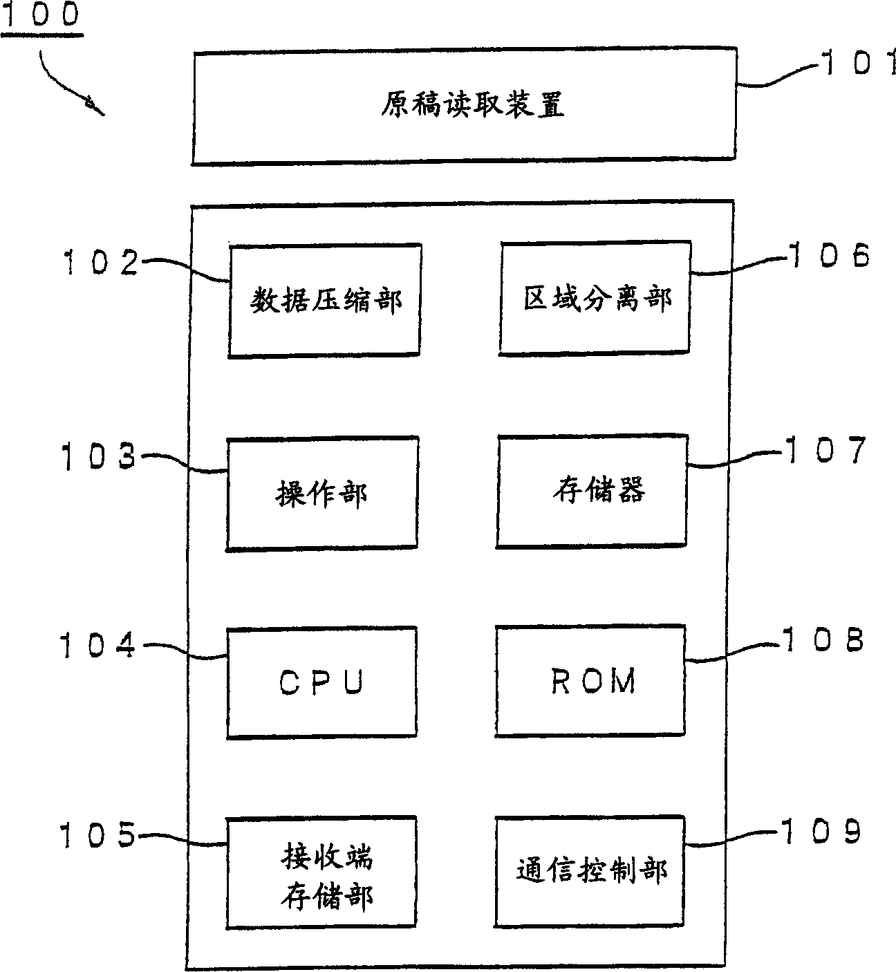 Reading data transmitting apparatus