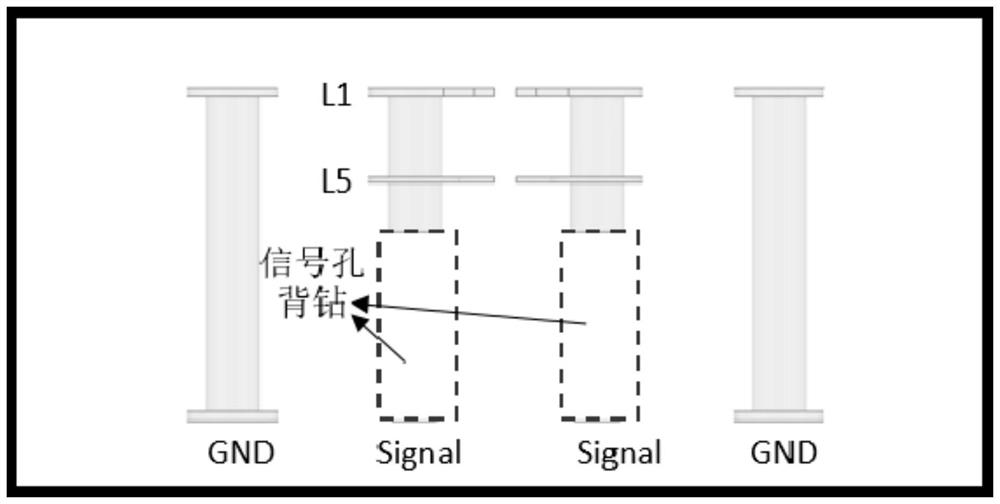 Method for optimizing via hole anti-pad wiring, circuit board, equipment and storage medium