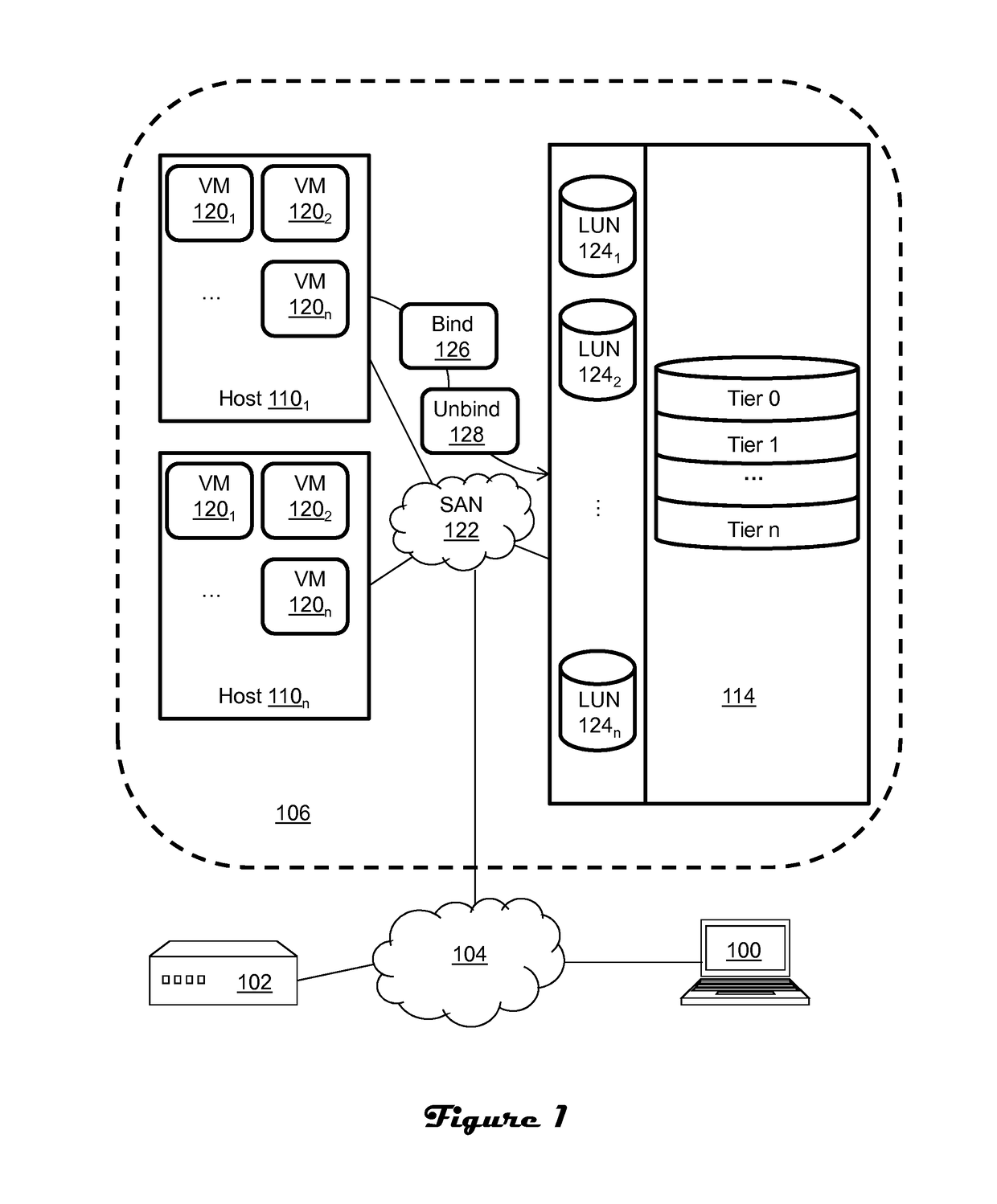 Automated storage tiering based on application awareness