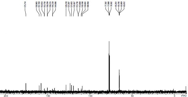 Method for extracting momordica grosvenori glycoside V and farnesol from grosvenor momordica fruits