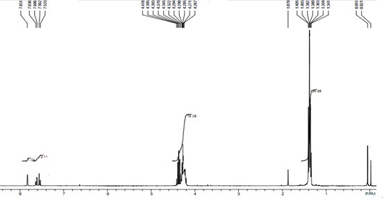 Method for extracting momordica grosvenori glycoside V and farnesol from grosvenor momordica fruits