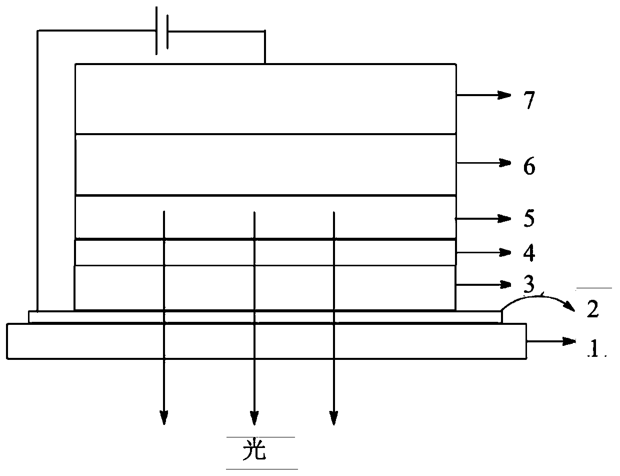 Fluorene derivative organic electroluminescence device