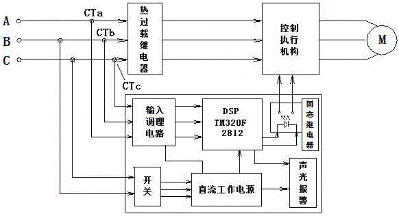 Method for preventing high-voltage power-driven disconnecting switch supporting insulator from being fractured