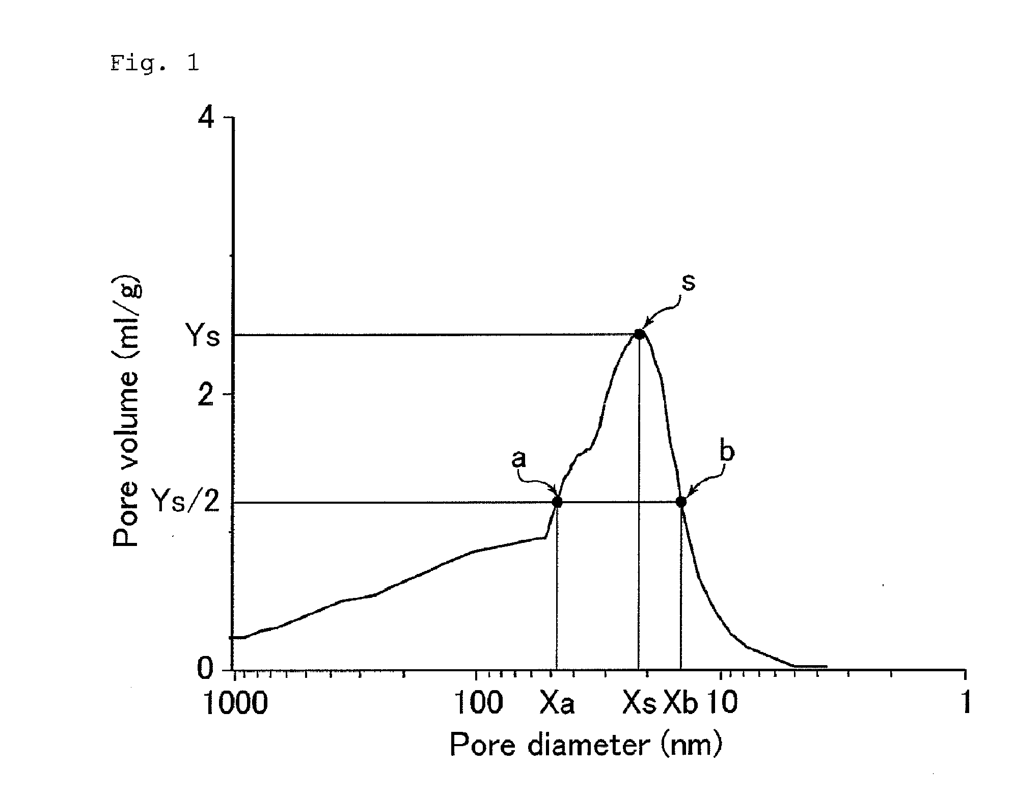 Tire rubber composition and pneumatic tire