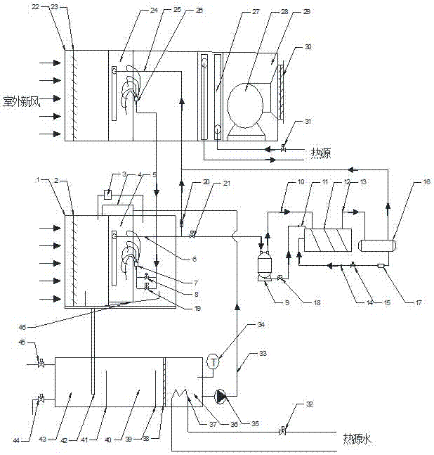 Dead wind source heat pump shaft anti-freezing system based on heat pipe heat exchange