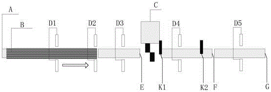 Automatic sizing and cold shearing method and automatic sizing and cold shearing device