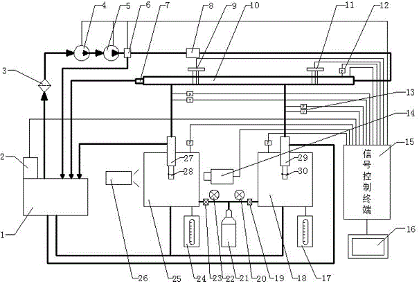 Testing device and method for measuring relationship between nozzle inside flow and cavitation erosion under multiple working conditions