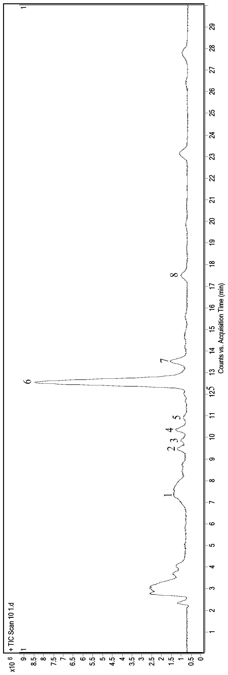 Rapid identification method of lipstatin metabolites in streptomyces toxytricini fermentation products