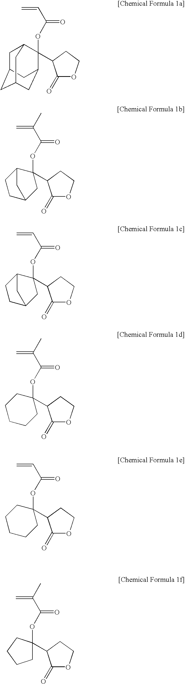 (Meth)acrylate compound, photosensitive polymer, and resist composition including the same