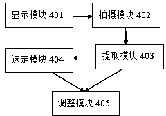 Spliced wall color correction method and system