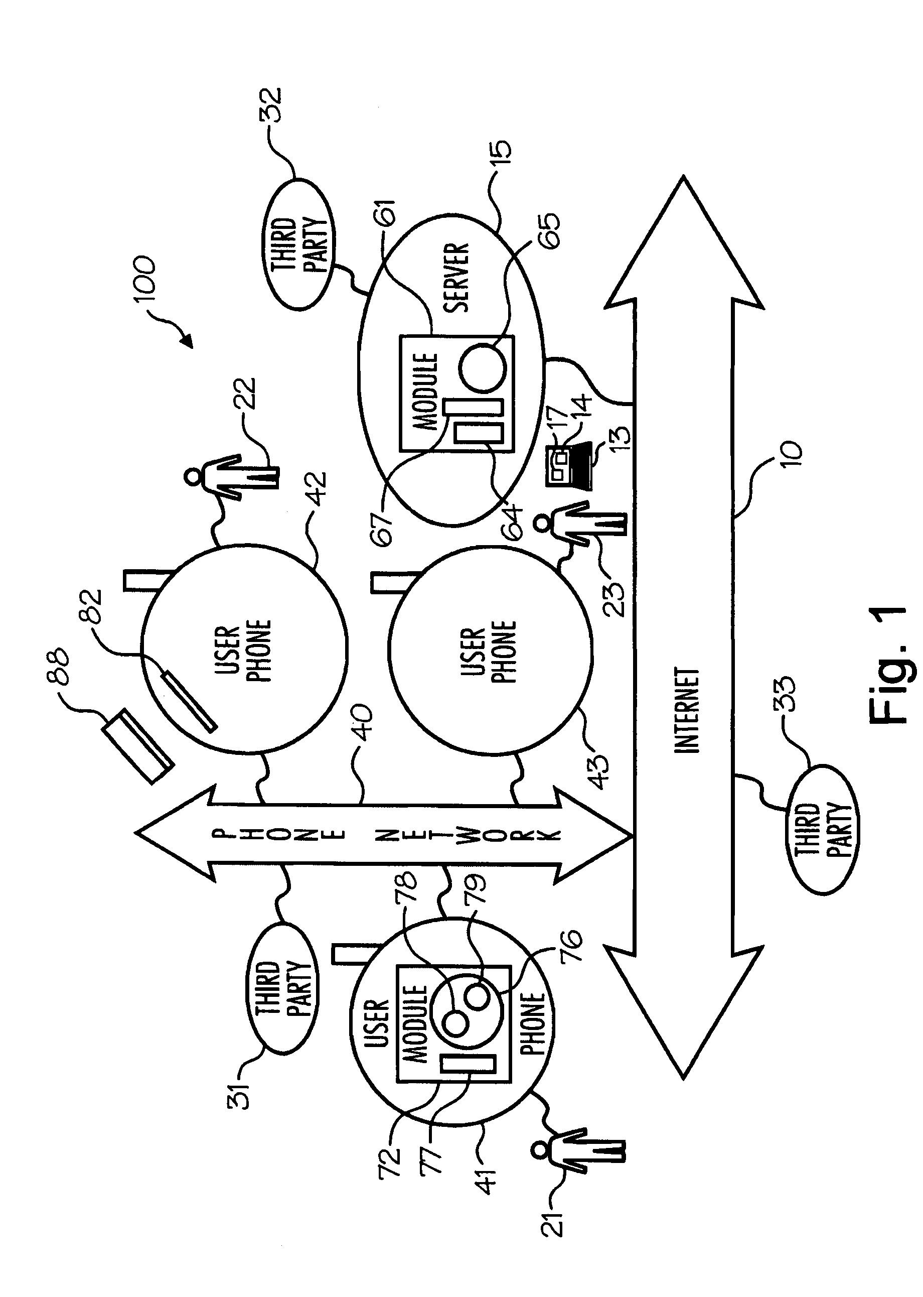 Secure mobile information management system and method